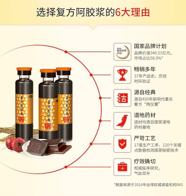 複方阿膠漿 20ml x 12瓶, (適合 每”天”用)